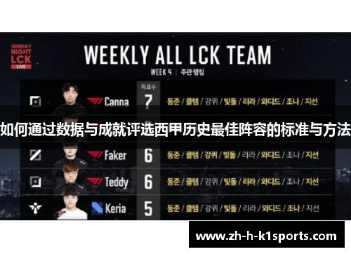 如何通过数据与成就评选西甲历史最佳阵容的标准与方法