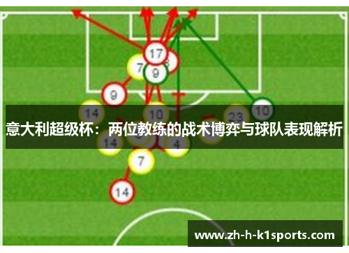 意大利超级杯：两位教练的战术博弈与球队表现解析
