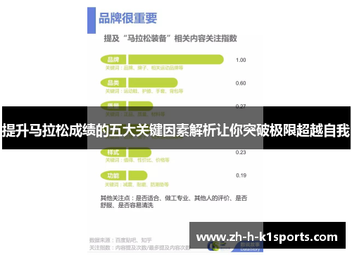 提升马拉松成绩的五大关键因素解析让你突破极限超越自我