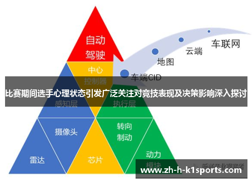 比赛期间选手心理状态引发广泛关注对竞技表现及决策影响深入探讨