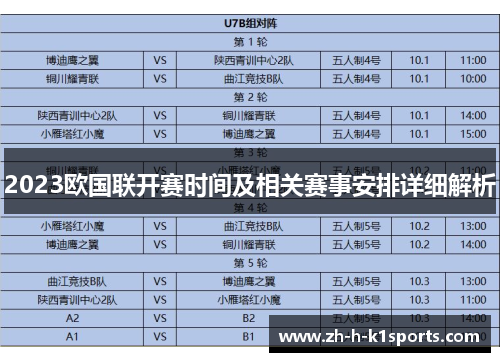 2023欧国联开赛时间及相关赛事安排详细解析