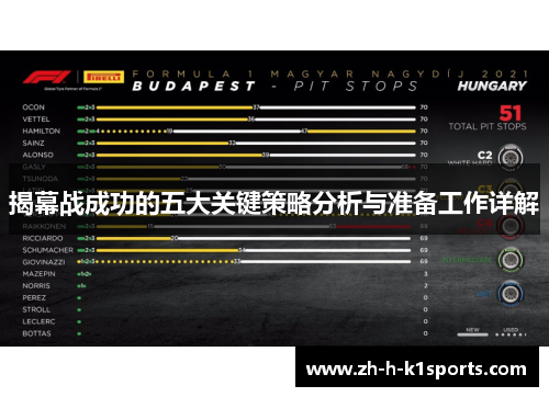 揭幕战成功的五大关键策略分析与准备工作详解 揭幕战成功的五大关键策略分析与准备工作详解