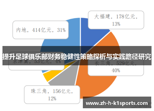 提升足球俱乐部财务稳健性策略探析与实践路径研究 提升足球俱乐部财务稳健性策略探析与实践路径研究