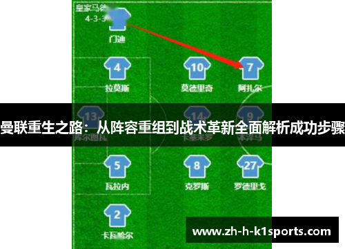 曼联重生之路：从阵容重组到战术革新全面解析成功步骤
