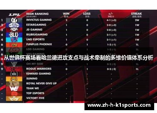 从世俱杯赛场看哈兰德进攻支点与战术牵制的多维价值体系分析