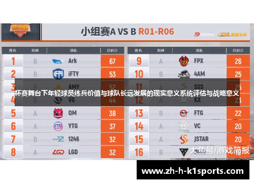 杯赛舞台下年轻球员练兵价值与球队长远发展的现实意义系统评估与战略意义