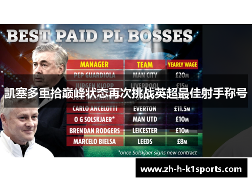 凯塞多重拾巅峰状态再次挑战英超最佳射手称号 凯塞多重拾巅峰状态再次挑战英超最佳射手称号