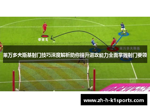 莱万多夫斯基射门技巧深度解析助你提升进攻能力全面掌握射门要领