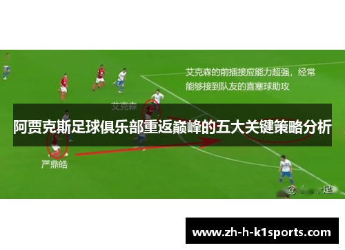 阿贾克斯足球俱乐部重返巅峰的五大关键策略分析 阿贾克斯足球俱乐部重返巅峰的五大关键策略分析