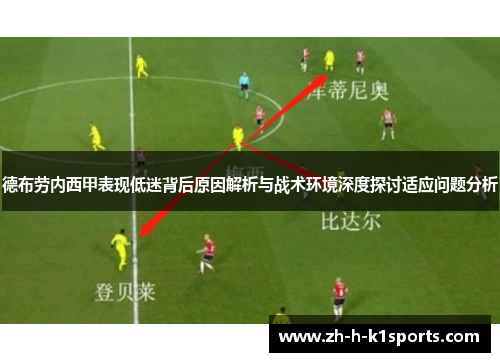 德布劳内西甲表现低迷背后原因解析与战术环境深度探讨适应问题分析